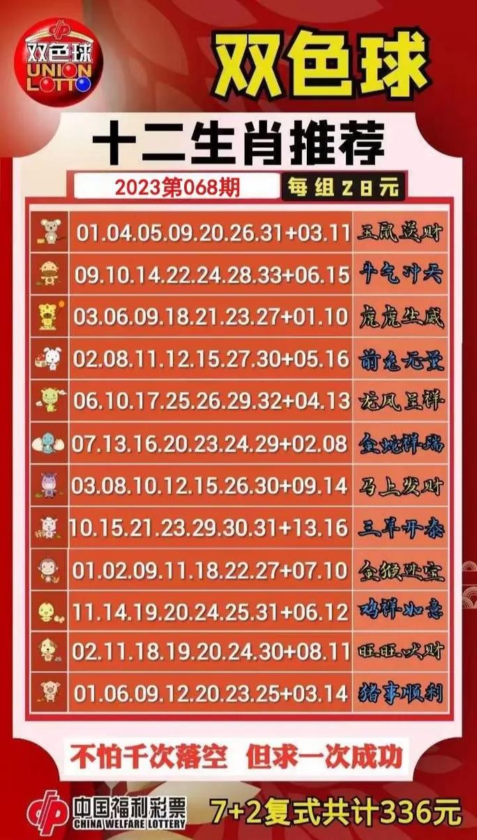 澳门开奖结果+开奖记录表生肖和马克龙被老婆打脸与马克龙被老婆打脸视频