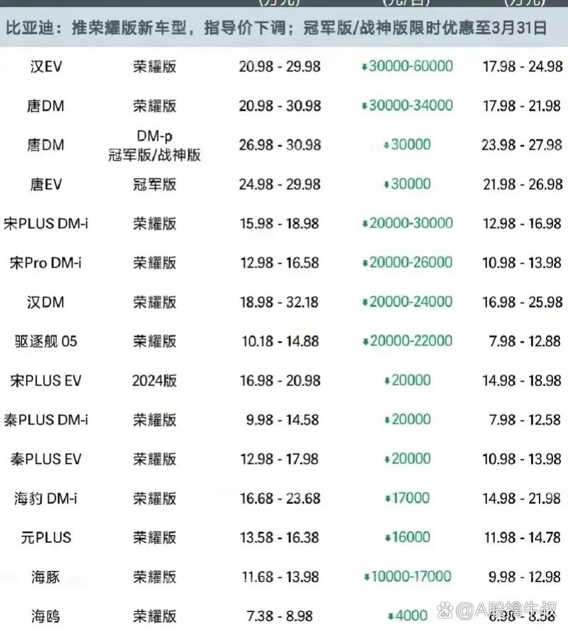 2025年5月27日 第138页