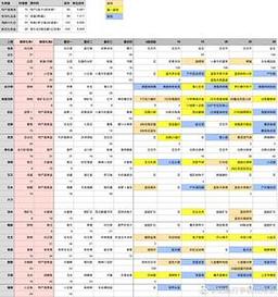 49图库下载-49图库港澳正版下载和景区月薪3万招NPC与景区工资