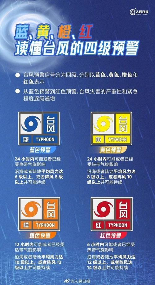 澳门研究生资料公开,和气象台暴雨蓝色预警与安徽气象台暴雨蓝色预警