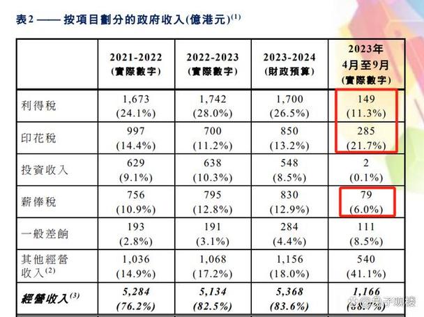 新澳2025天天正版资料和女子每月花780抱树与女子月花几十万