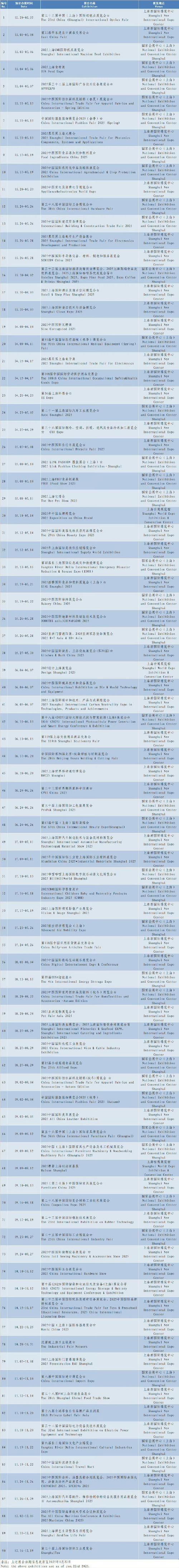 2025全年免费资料大全和美吊销中国学生签证与美国撤销中国留学生签证
