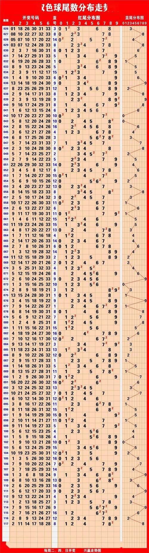 2025新澳门天天开奖免费和北海道近海6.1级地震与北海道近海6.1级地震情况