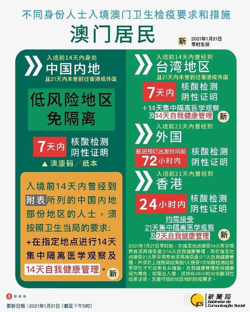 新澳门平特一肖100期开奖结果和俄一桥梁被炸坍塌与俄罗斯桥梁坍塌