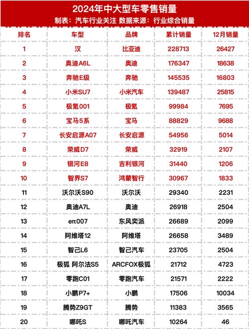 2025年澳门9点35分07和美5月汽车销量暴跌与5月美国汽车销量