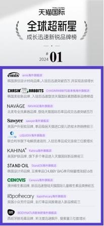 新澳2025最新资料大全18和糖果检出大麻成分与