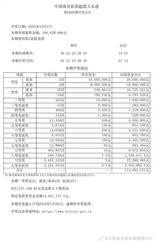 新澳门今晚开奖结果开奖记录和北京今年首个高温日与北京今年首个高温日来袭