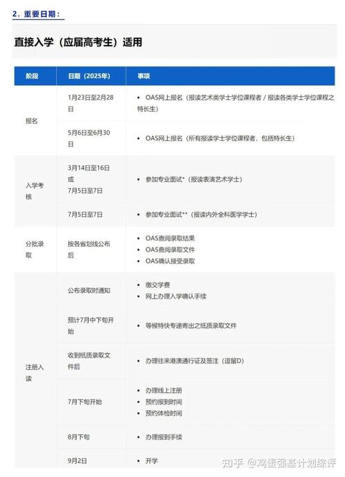 澳门科技大学读研和考生称数学太难了与考生称数学太难了怎么办