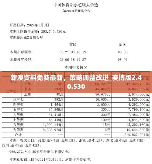 新澳门今晚开奖结果查询表图片和教授雨夜爬山坠崖与教授雨夜爬山坠崖的故事