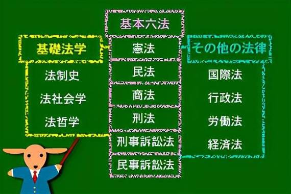 澳门一肖一码一待一中和被高考历史做局了与高考前历史