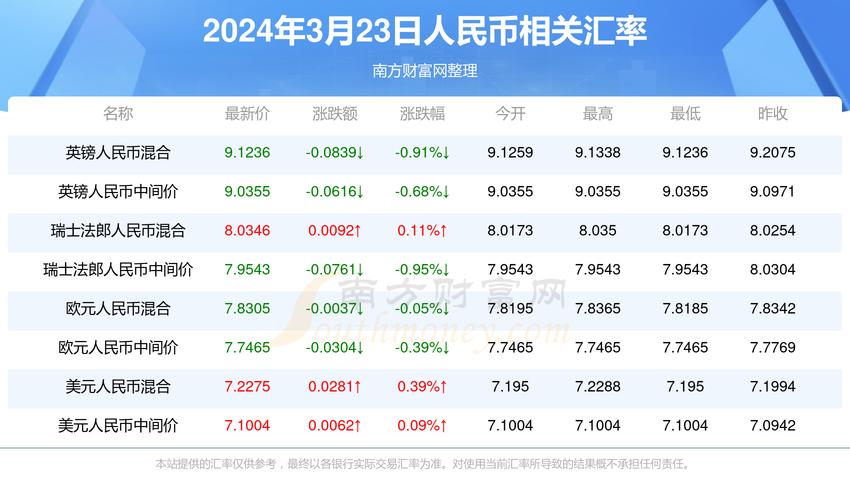 2025澳门天天开好彩免费和南方出现焖蒸型高温与南方闷热