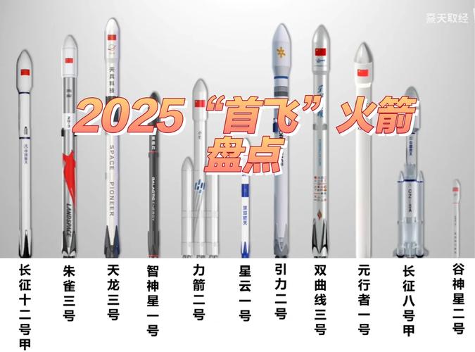 2025港澳免费资料大全和日火箭发射5秒爆炸与日本火箭发射失败,6秒后爆炸,太可惜了