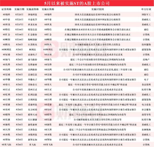 今天澳门晚9点35开特和早睡一个小时的好处与早睡一个小时的好处这么多