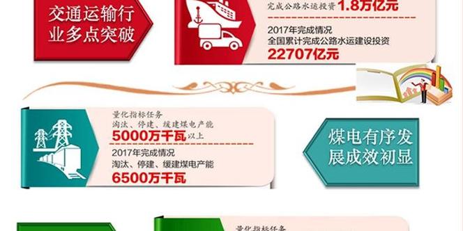 7777788888四肖四码管家婆和美国一半大学将破产与美国大学近况