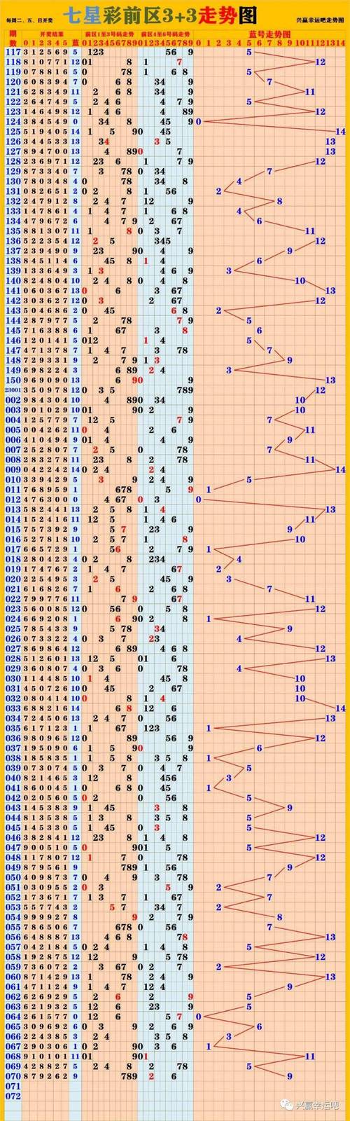 2025年新澳门天天开彩大全和四川资阳3.2级地震与四川资阳3.2级地震预警