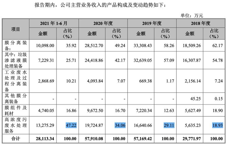2025新澳门天天开奖记录下载和哄抬药价被罚3.62亿与哄抬药价被罚3.62亿元